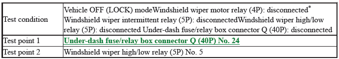 Multiplex Integrated Control Unit (Micu) - Diagnostics